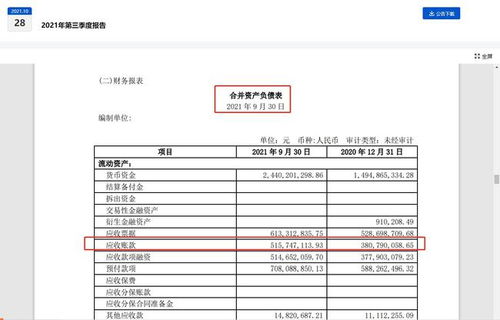 中國百強企業 全球鋁箔基地巨頭，Q3業績翻倍，8元股價是否隱藏機遇？