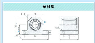 固定座組件與直線軸承在工廠自動化中的應用與函售模式